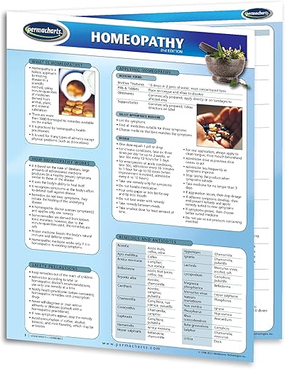 Homeopathy Guide Reference Guide - 4-Page Laminated 8.5&Quot; X 11&Quot; Chart