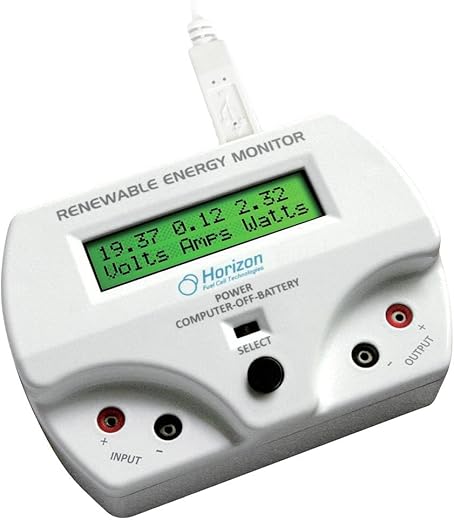 Horizon Fuel Cell Technologies Renewable Energy Monitor