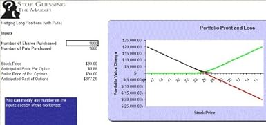 How To Trade Stocks Guide Plus Ms Excel Software