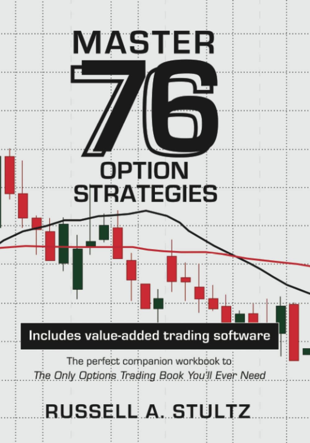 Master 76 Option Strategies: (Includes Value-Added Excel For Windows Trading Software)