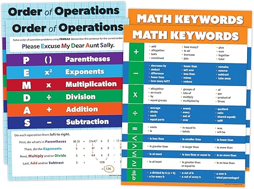 Middle School Math Posters, 4 Pack: (2) Order Of Operations/Pemdas Posters - (2) Math Keywords Posters - Laminated, 17 X 22 Inches