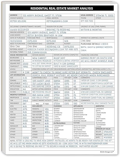 Real Estate Agent Supplies – Real Estate Market Analysis Notepad For Listing Realtor Folders. A Checklist Form To Help Determine Residential Market Value. 50 Sheet Pad 8.5X11. Made In The Usa